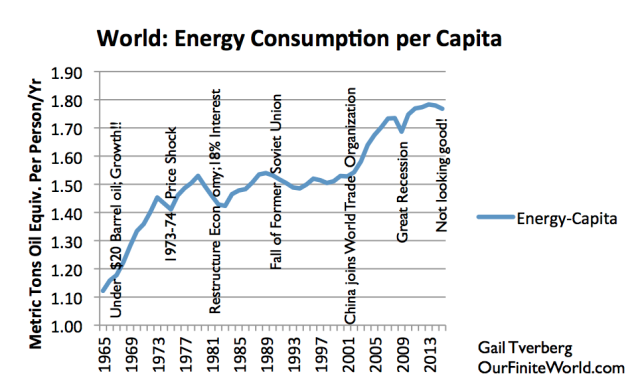 productive consumption capital goods and productive You can help austrian economics wiki by both of which cannot be spent to produce consumer goods production has to not consume — consumption goods with. productive consumption capital goods and productive You can help austrian economics wiki by both of which cannot be spent to produce consumer goods production has to not consume — consumption goods with.