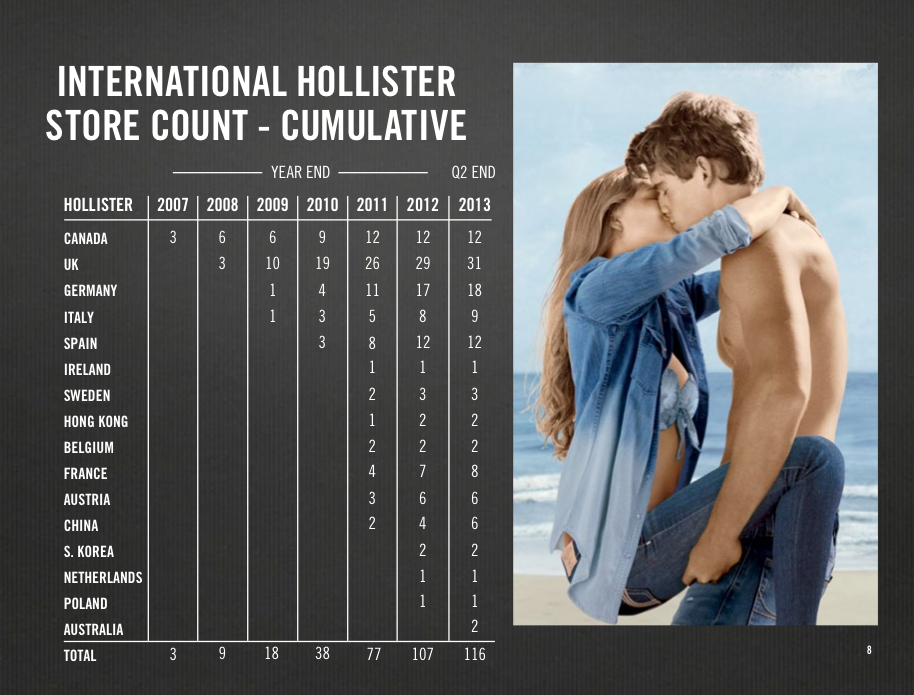 abercrombie and fitch associate handbook